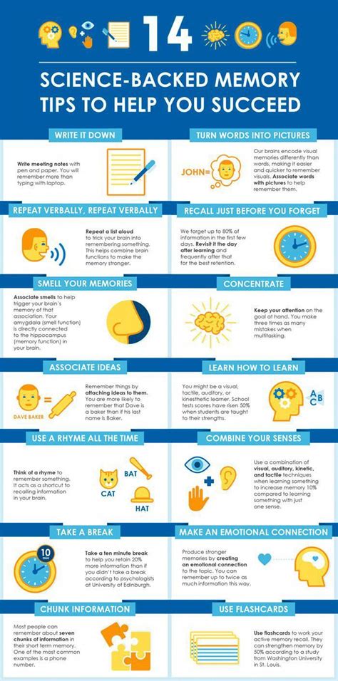memlane tips|5 Study Tips To Help You Memorize Better .